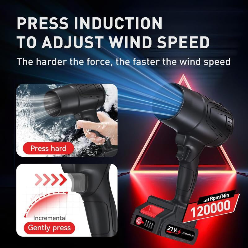 Electric Leaf Blower Cordless,Turbo Jet Blower,Handheld Leaf Blower,Leaf Blower for Lawn Care,Car Dryer,Car Cleaning,Outdoors Bbq,Leave and Dust Cleaning,Air Duster,Springtok,Gift for Men