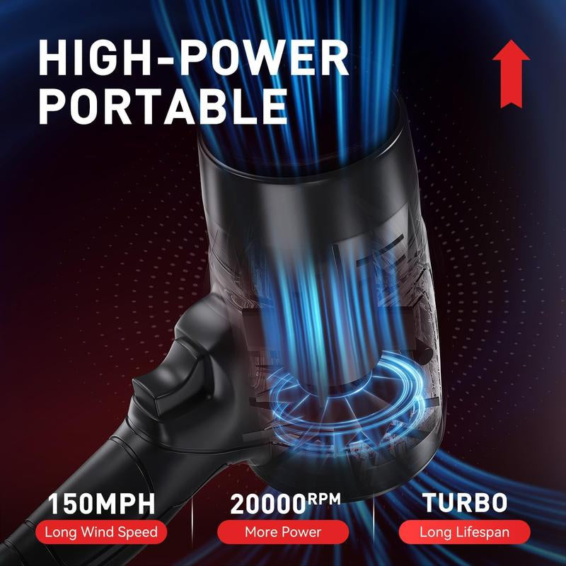 Electric Leaf Blower Cordless,Turbo Jet Blower,Handheld Leaf Blower,Leaf Blower for Lawn Care,Car Dryer,Car Cleaning,Outdoors Bbq,Leave and Dust Cleaning,Air Duster,Springtok,Gift for Men